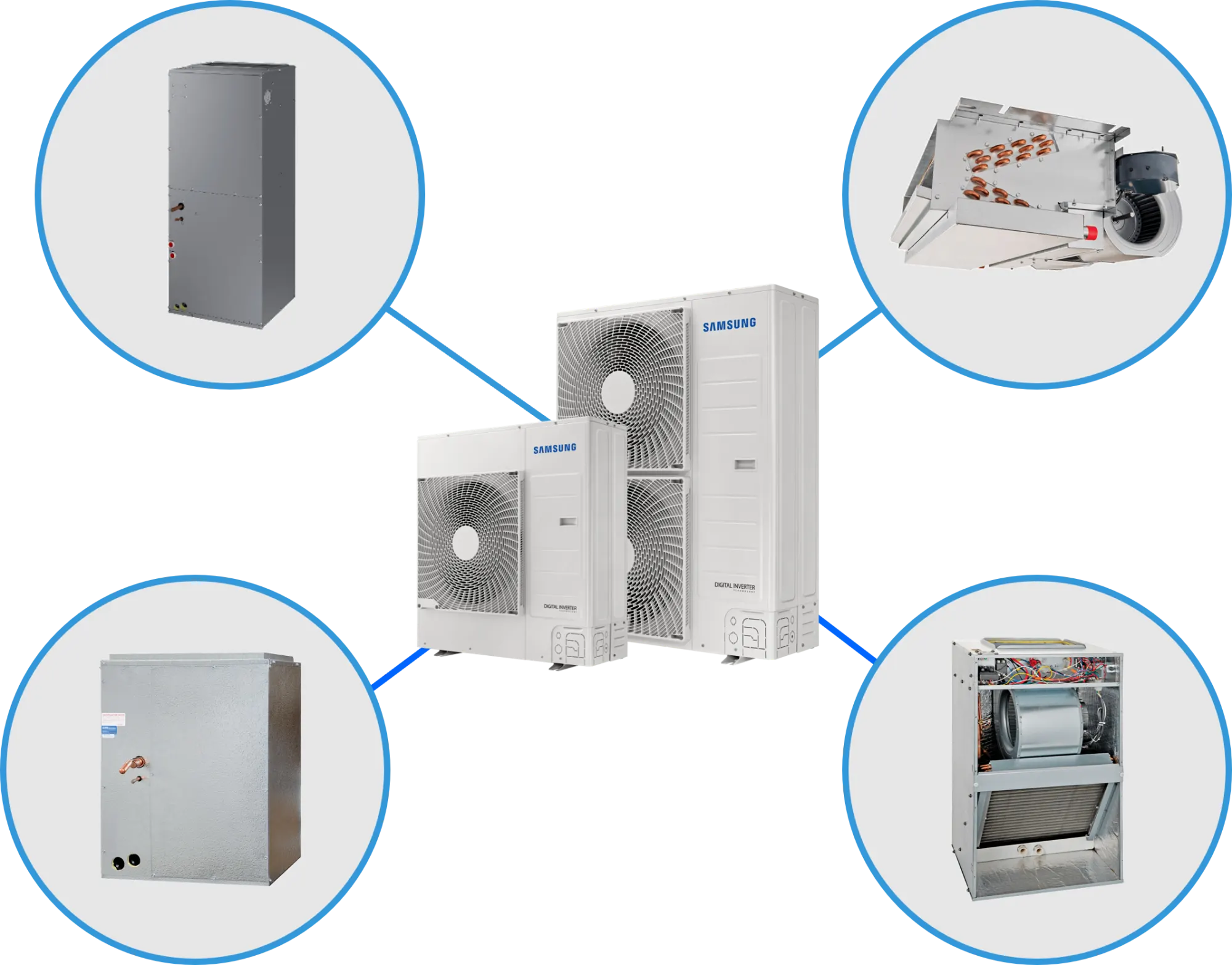 Samsung CDU Soğuk Hava Deposu